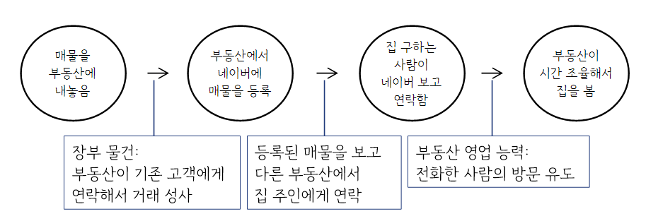 변수2.png