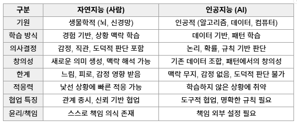 스크린샷 2025-04-25 143922.png