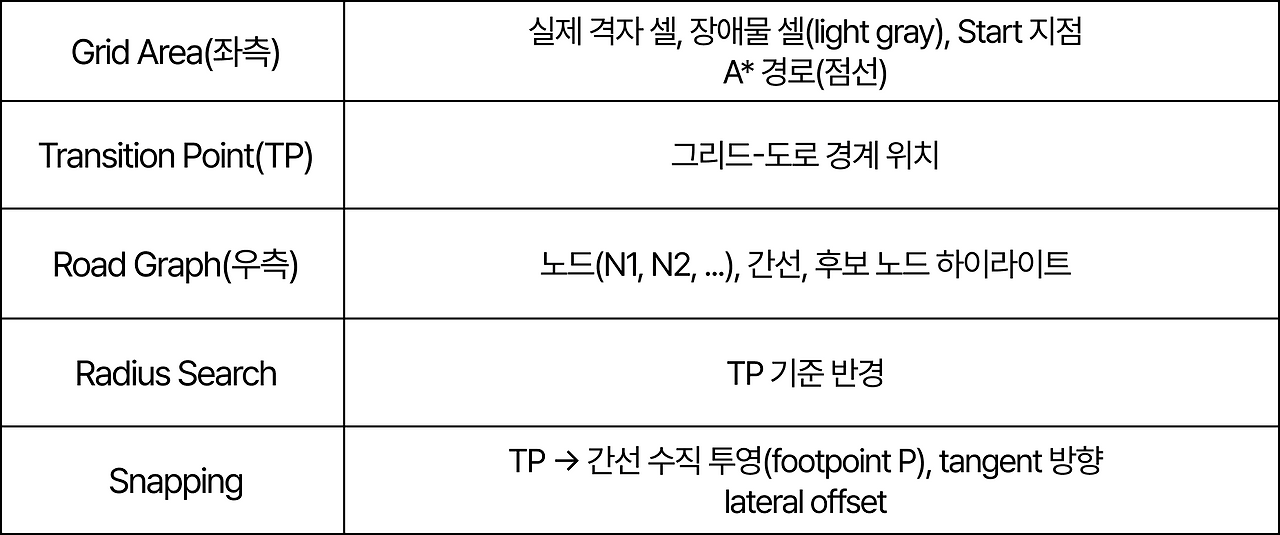 예시도 안내.png