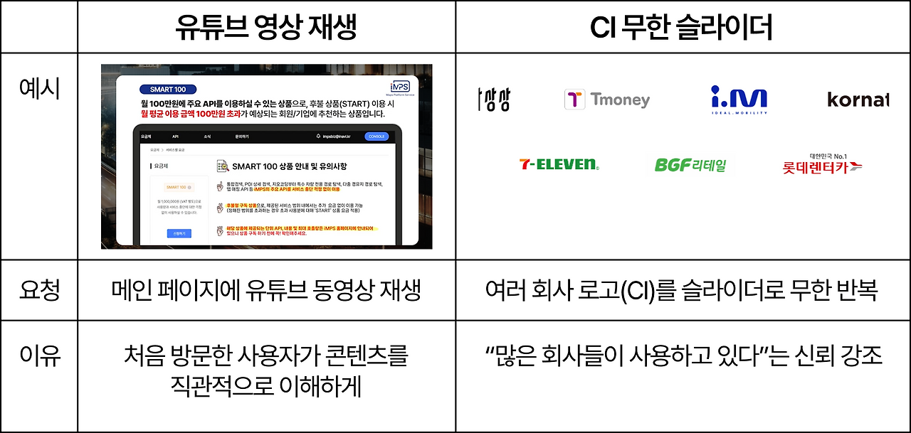 imps 사이트에서.png