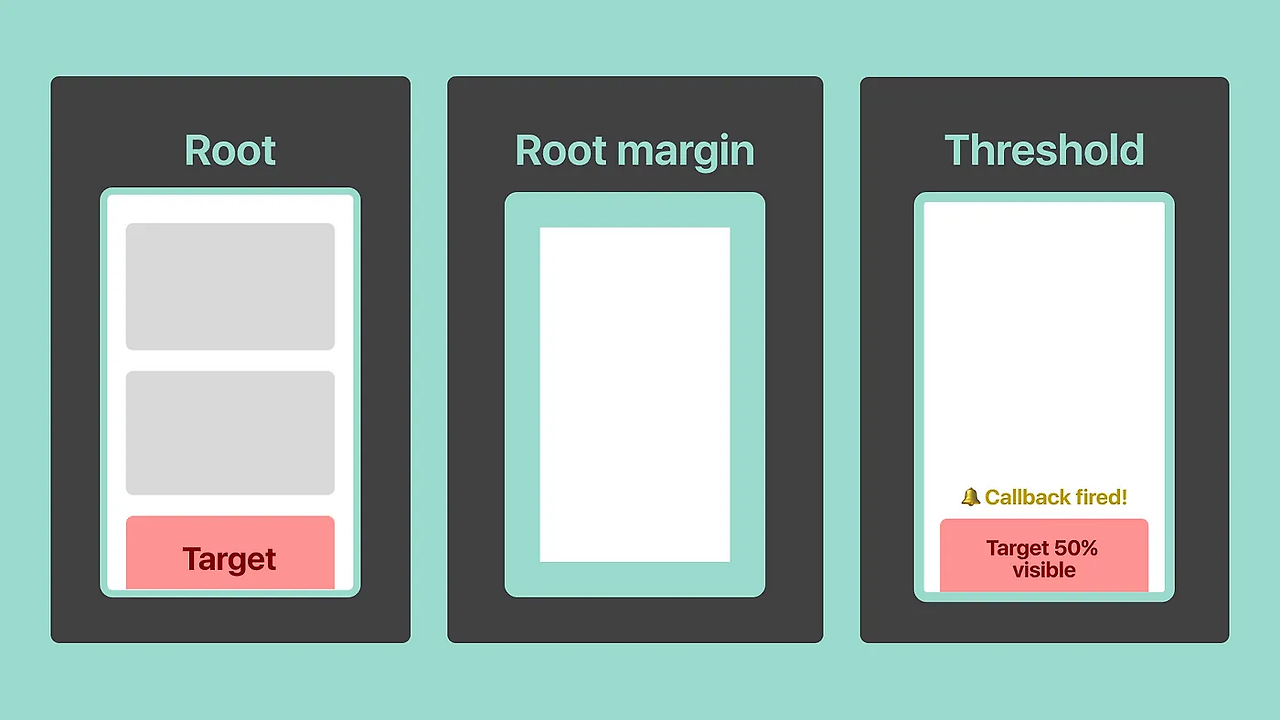 image5-(Infinite Scrolling with the Intersection Observer).png