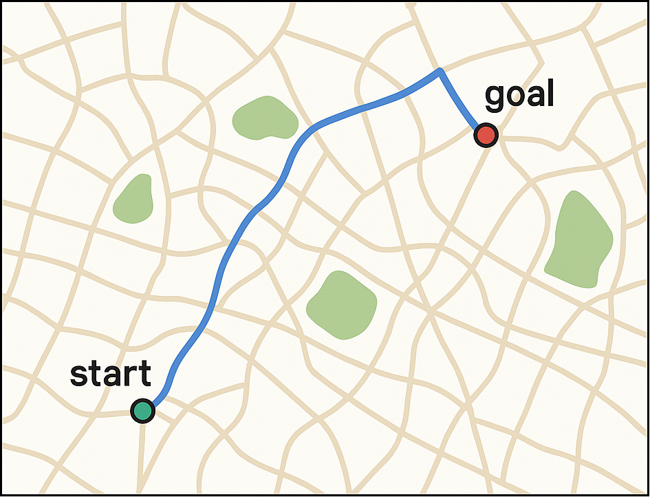 그림 2_도로 네트워크 기반 경로 탐색 예시.png