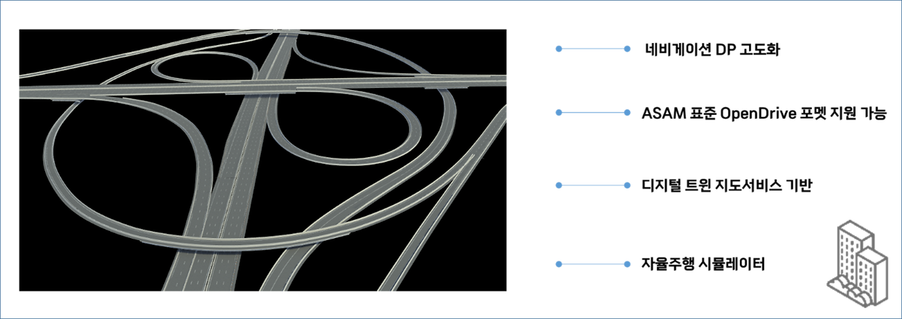 4.자동 모델링 솔루션 활용.png