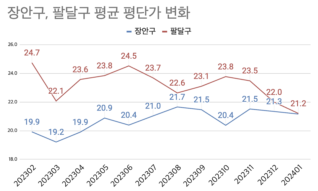 스크린샷 2024-02-04 오후 11.28.42.png