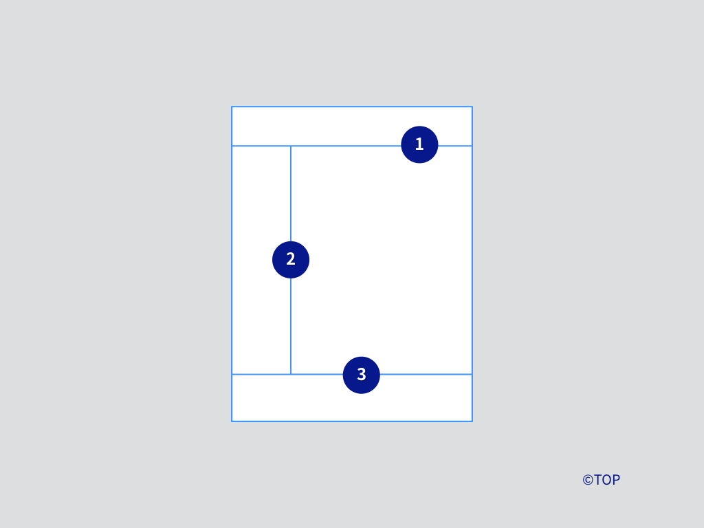 Cornell Notes.007.png