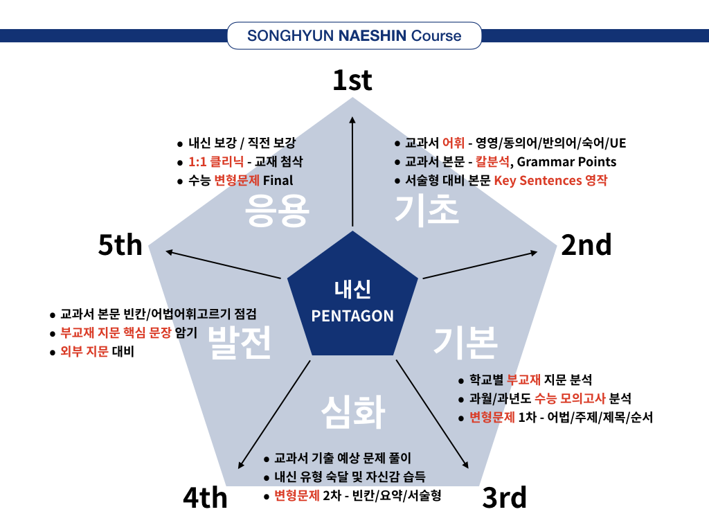 20190919_SONGHYUN_HIGH_Images.041.png