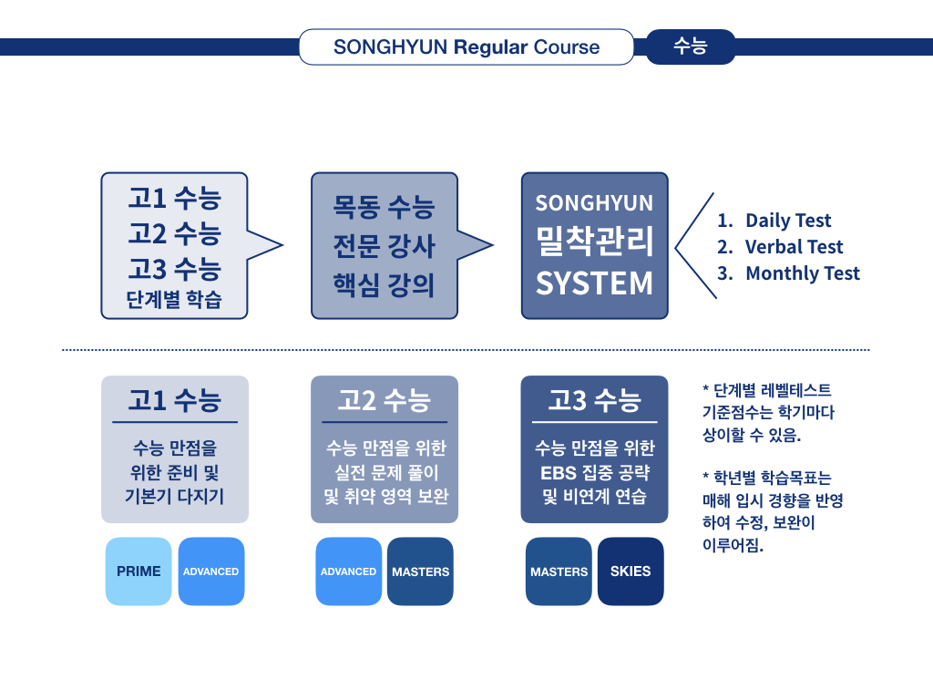 20190919_SONGHYUN_HIGH_Images.037.png