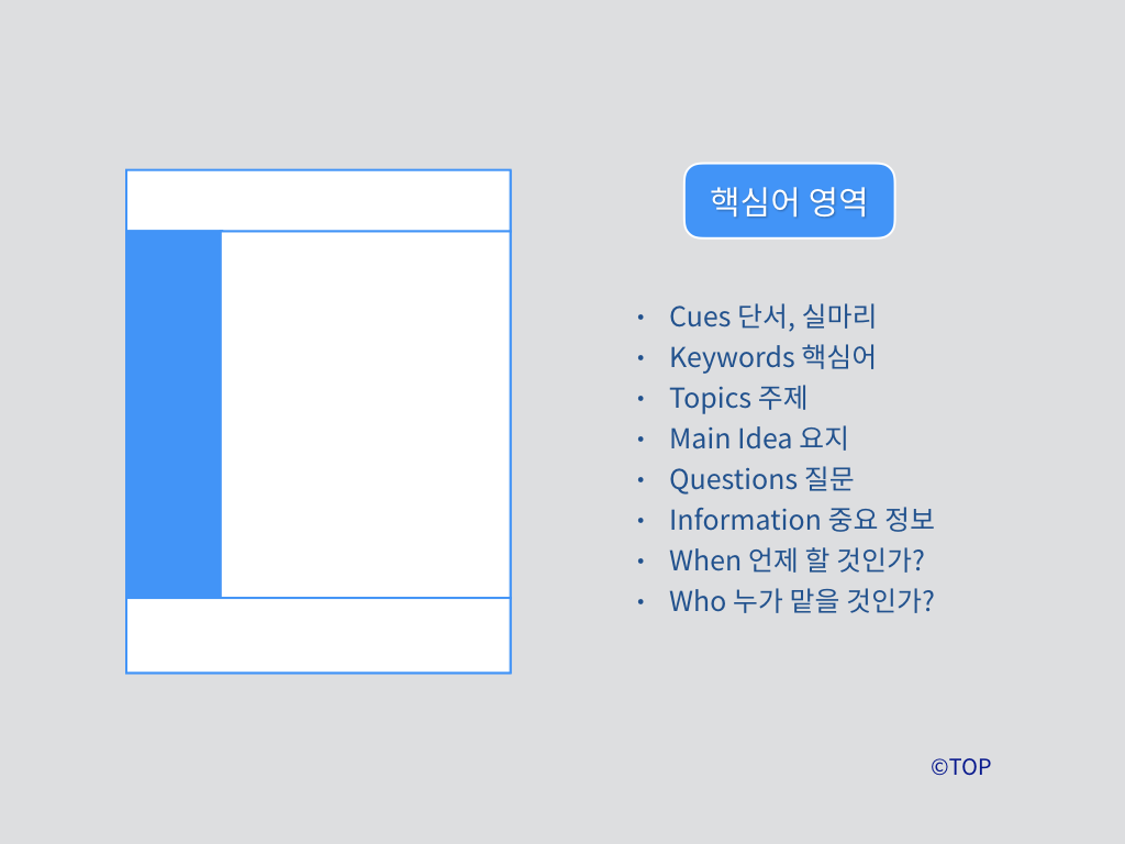 Cornell Notes.010.png