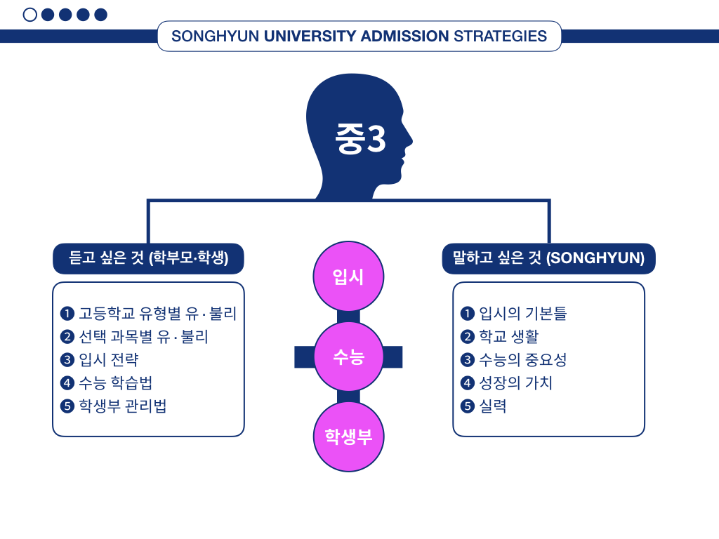 20190919_SONGHYUN_HIGH_Images.002.png
