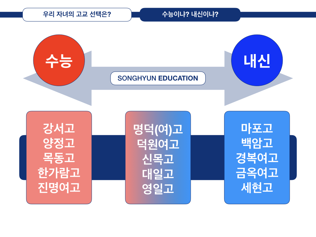 20190919_SONGHYUN_HIGH_Images.031.png