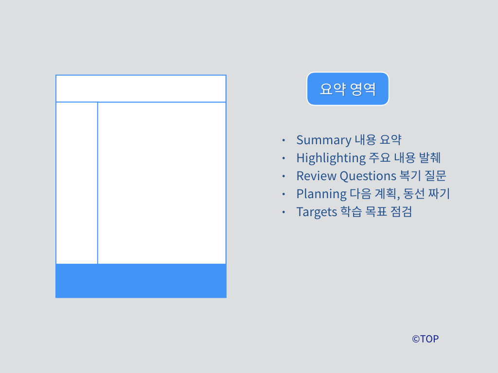 Cornell Notes.012.png