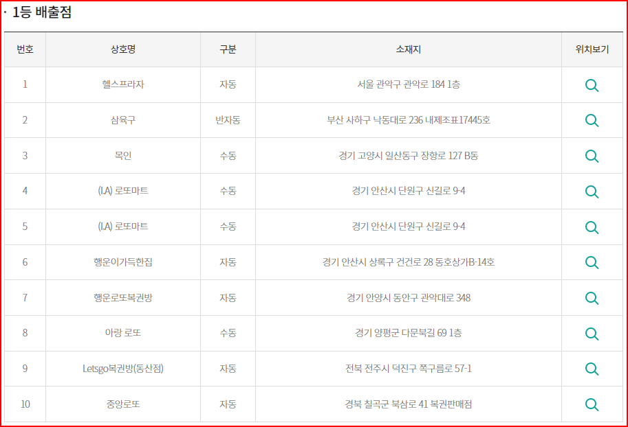스크린샷 2024-04-23 201750로또.png