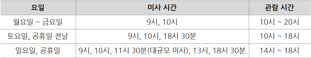 0４16_말라가 대성당 입장.png