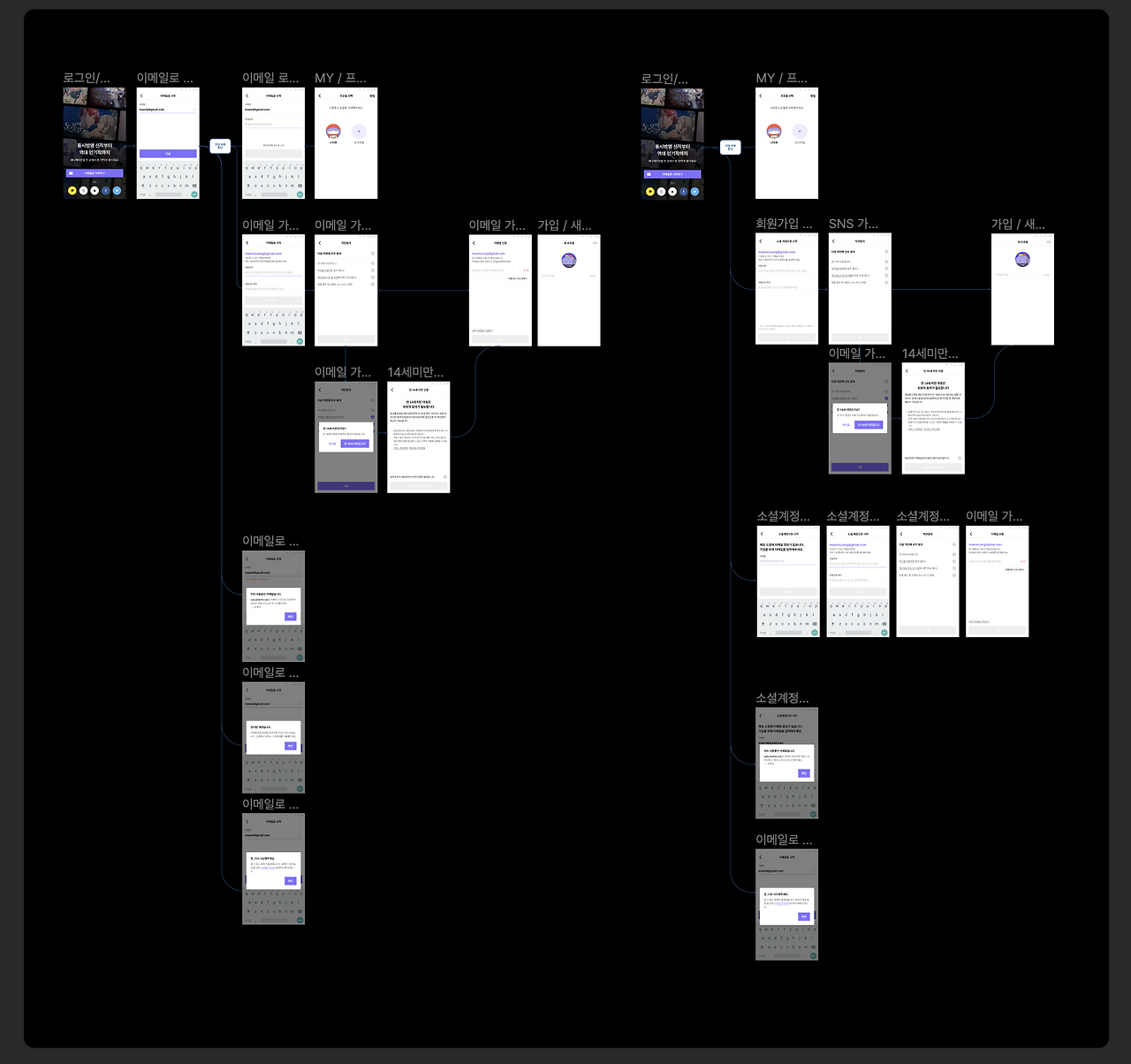 스크린샷 2023-07-27 오후 6.25.19.png