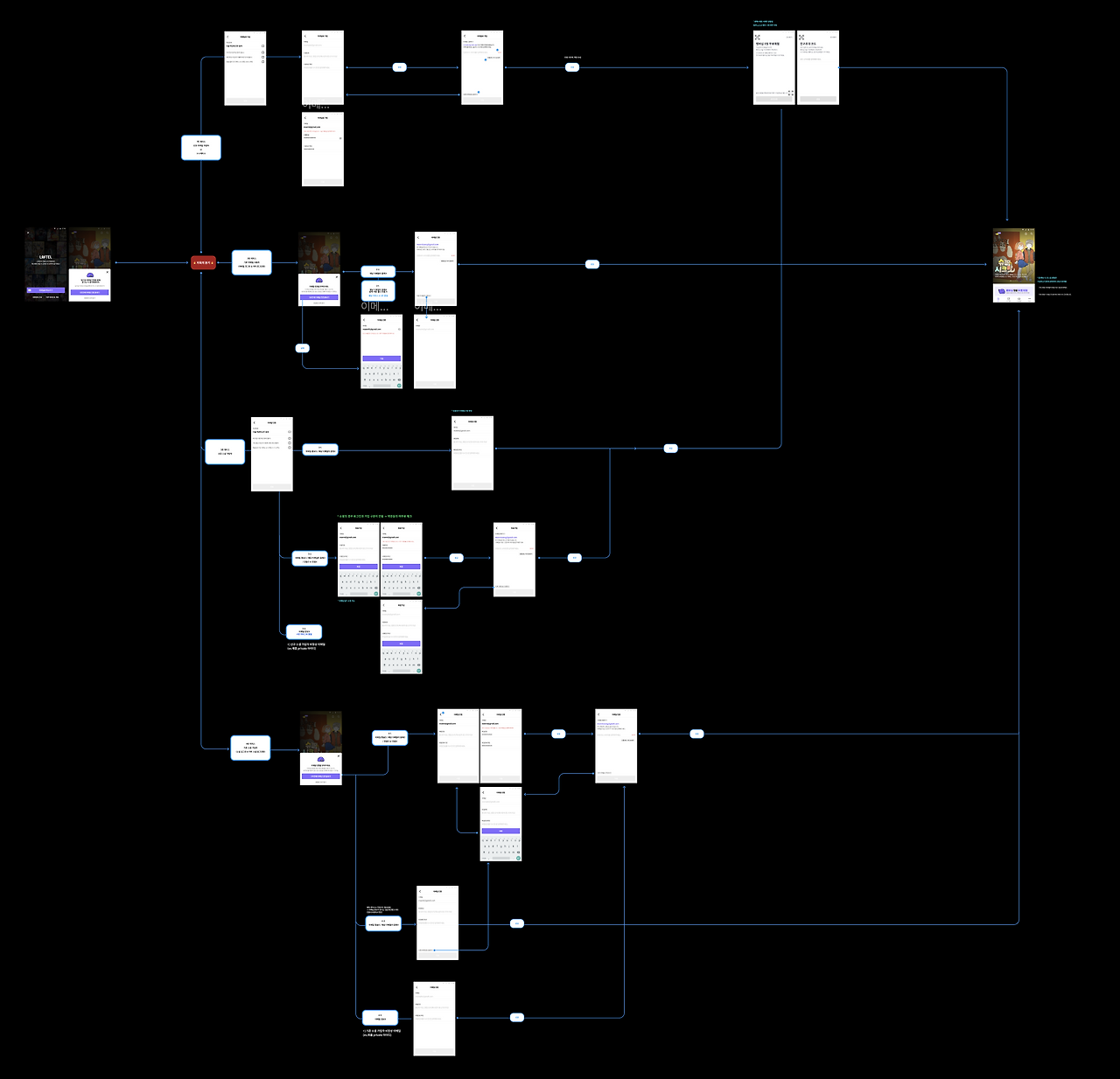 스크린샷 2023-07-26 오후 1.42.59.png