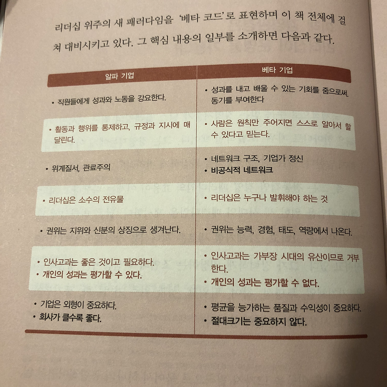 카지노 한국인