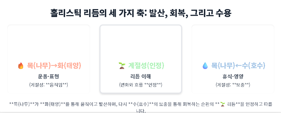 251003-브런치용 006.png