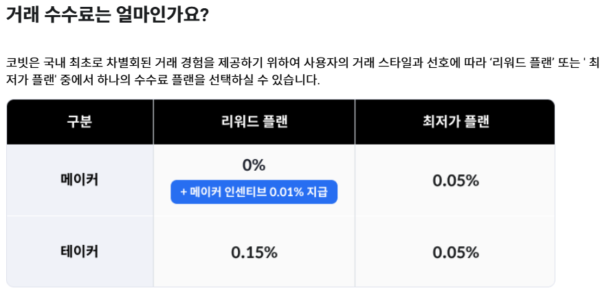 코빗수수료.png