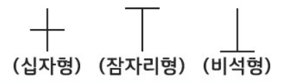 도지코인.png