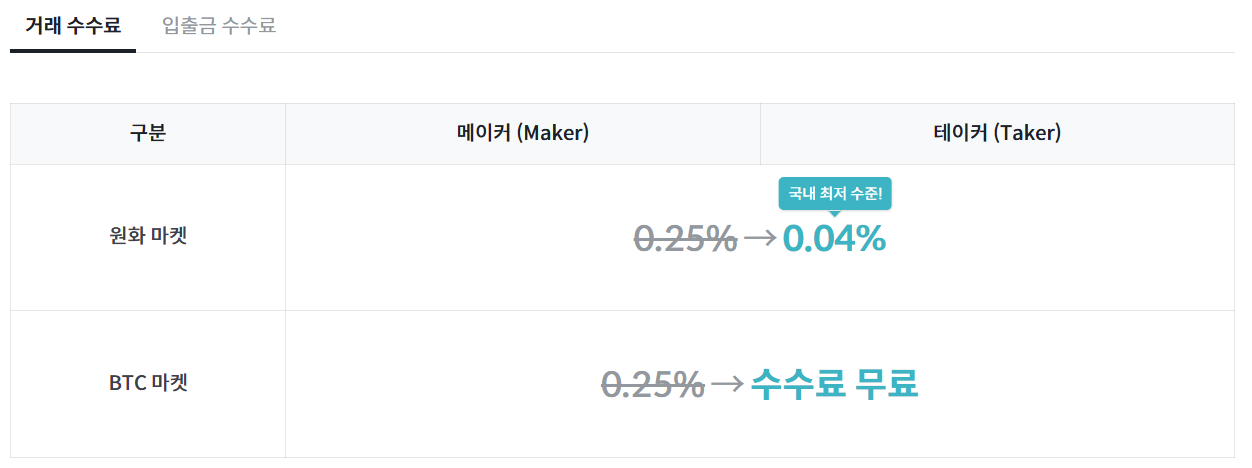 빗썸수수료.png