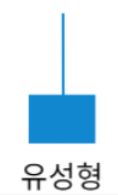 유성형.png