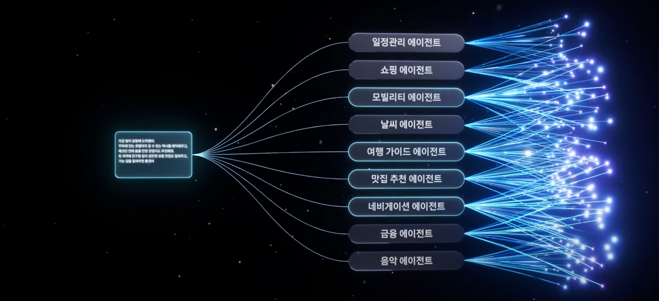 스크린샷 2025-10-09 오후 5.26.49.png