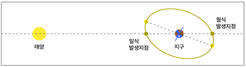 스크린샷 2025-06-27 180544.png