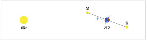 스크린샷 2025-06-27 180631.png