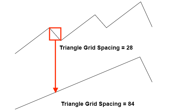파동 프랙탈.png