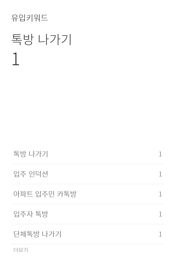 유입키워드 톡방.png