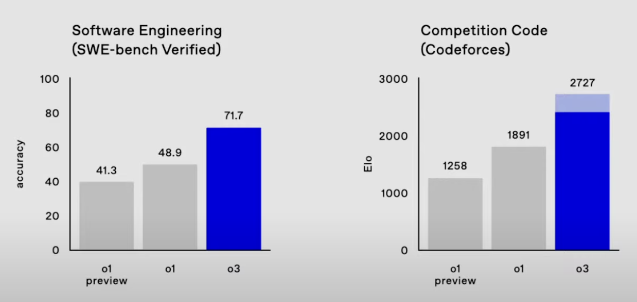 Screenshot 2024-12-30 at 09.26.46.png