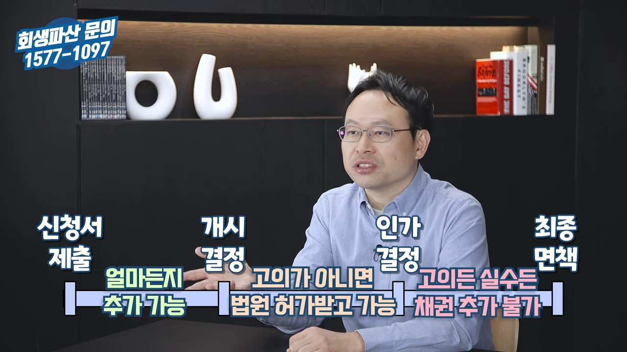 개인회생 신청 이후 누락된 채권 추가해서 면책 받는 법 6.png