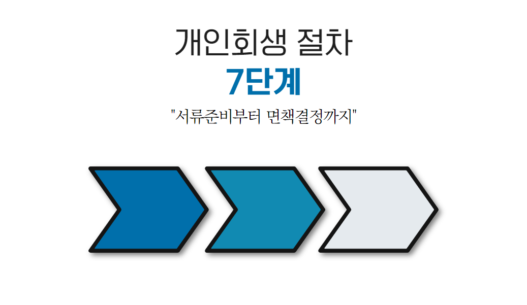 브런치 도입부 (4).png