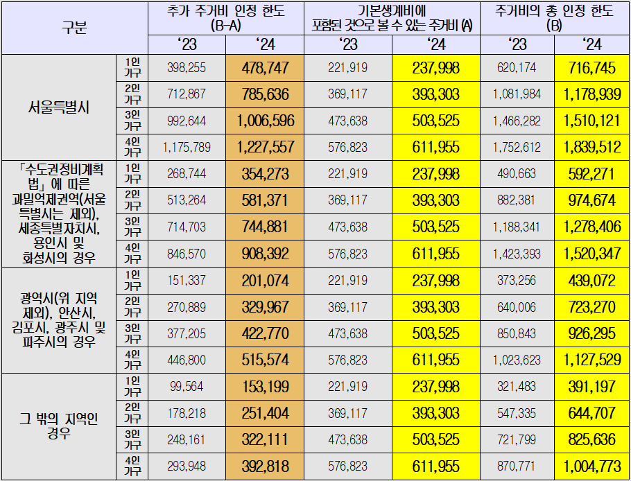 스크린샷 2024-05-14 094805.png
