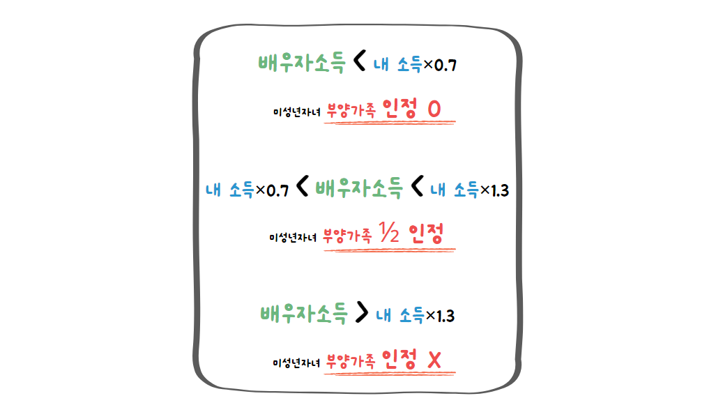 브런치 도입부 (4).png