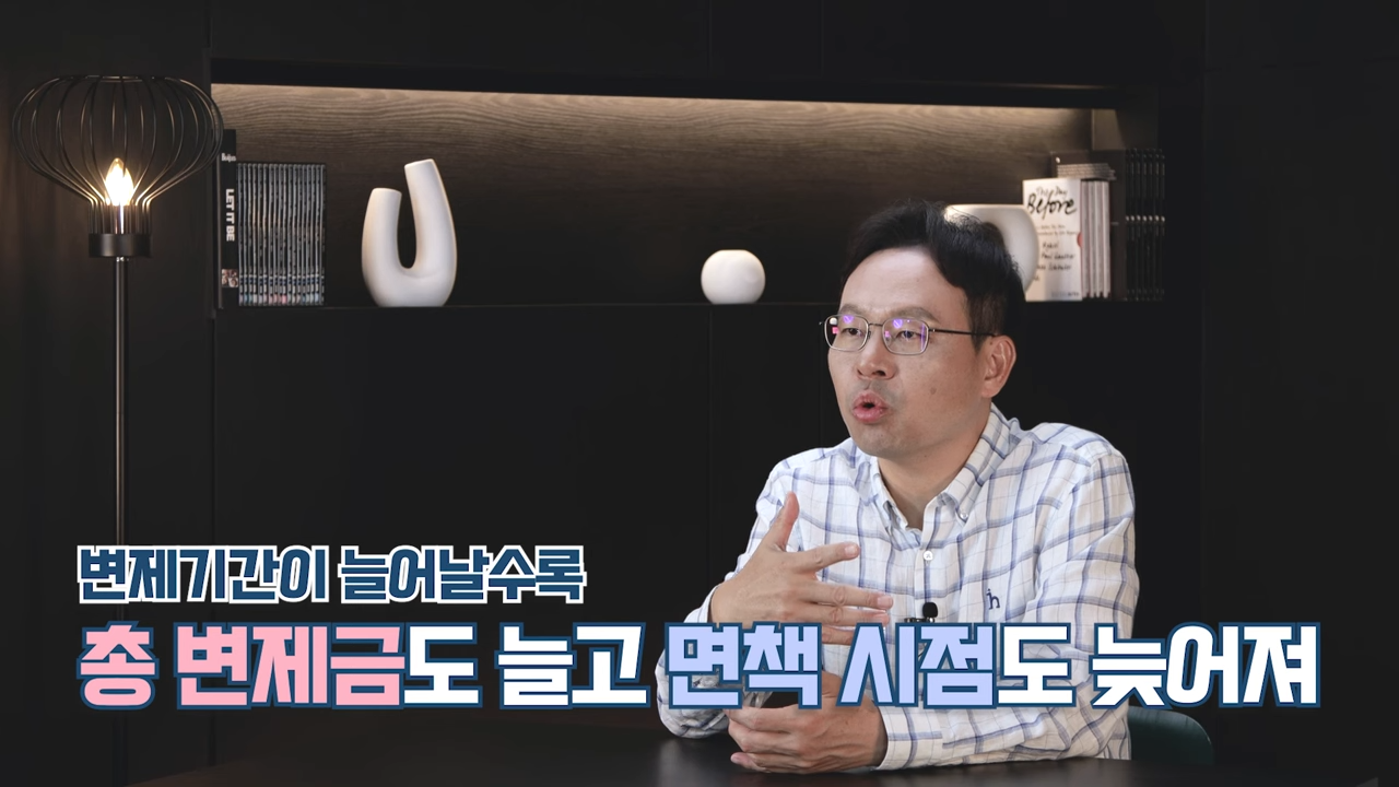 개인회생 3년 5년 변제기간 (3).png