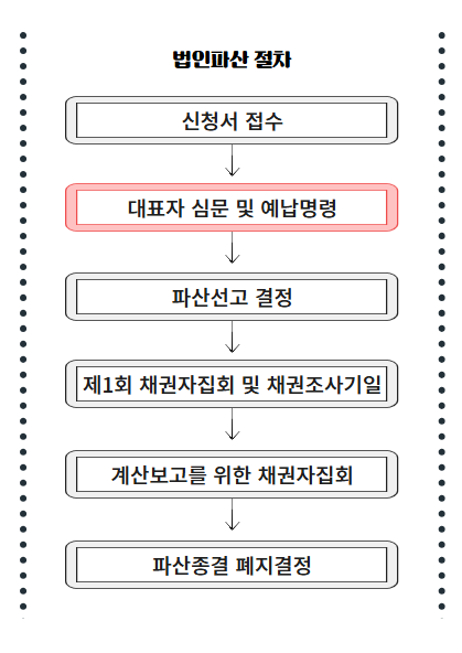 스크린샷 2024-06-13 100452.png