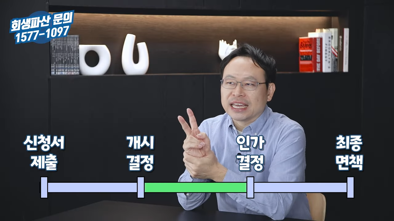 개인회생 신청 이후 누락된 채권 추가해서 면책 받는 법 3.png