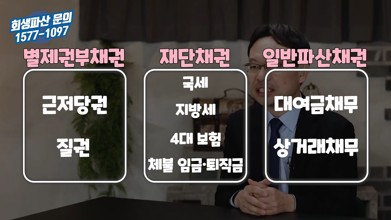 법인파산 신청 시 법원에 제출해야 할 서류 총정리 3-56 screenshot.png