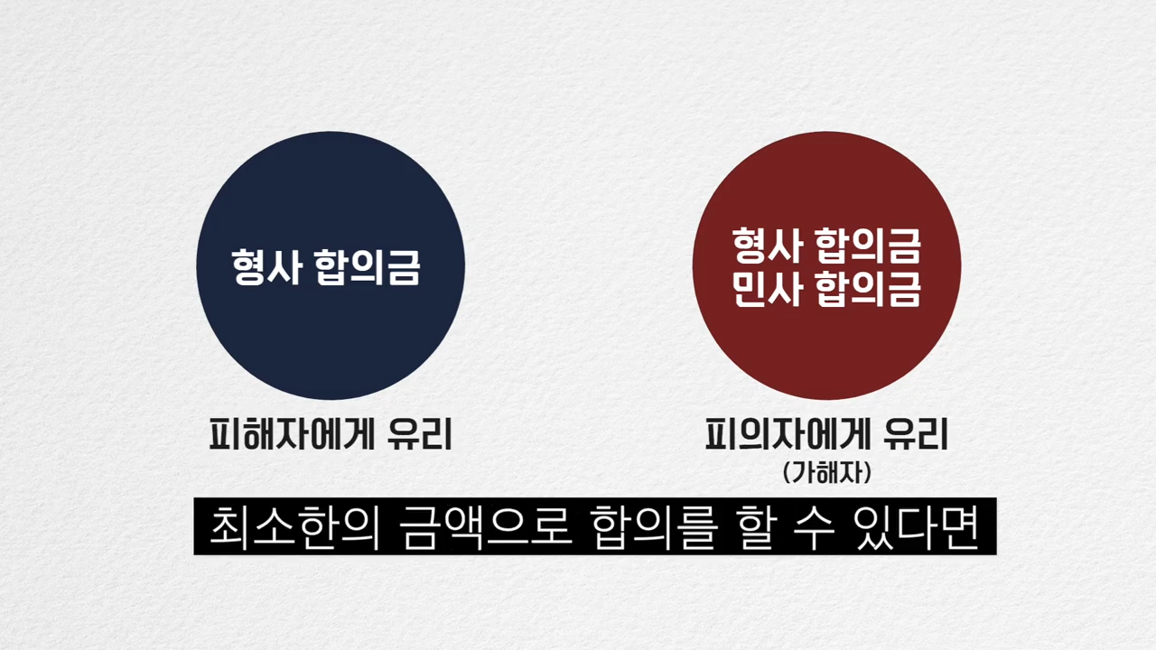 형사합의서 작성방법4.png