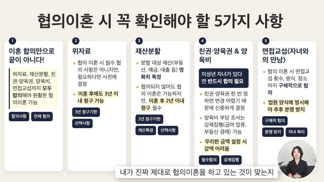 협의이혼 시 합의해야 하는 사항8.png