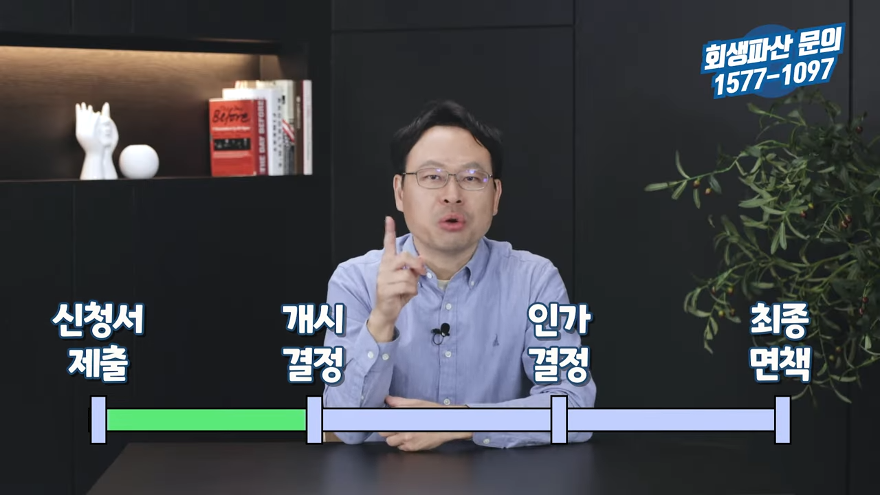 개인회생 신청 이후 누락된 채권 추가해서 면책 받는 법 2.png