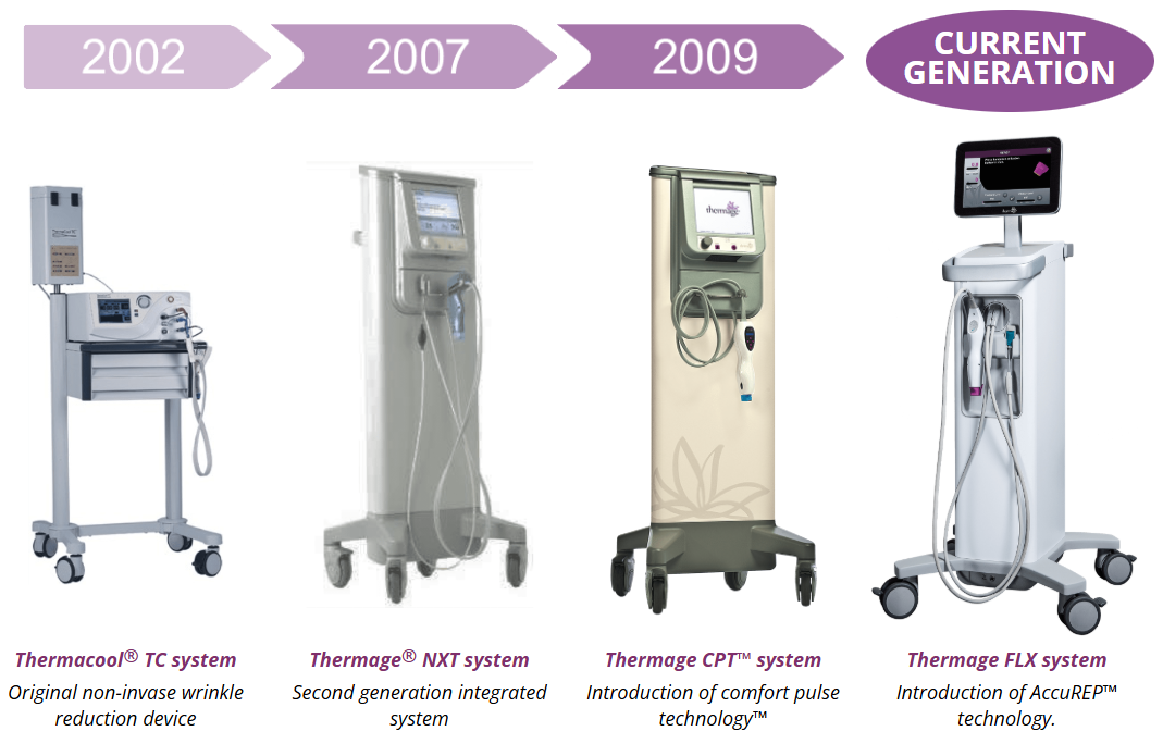 써마지 변화.png