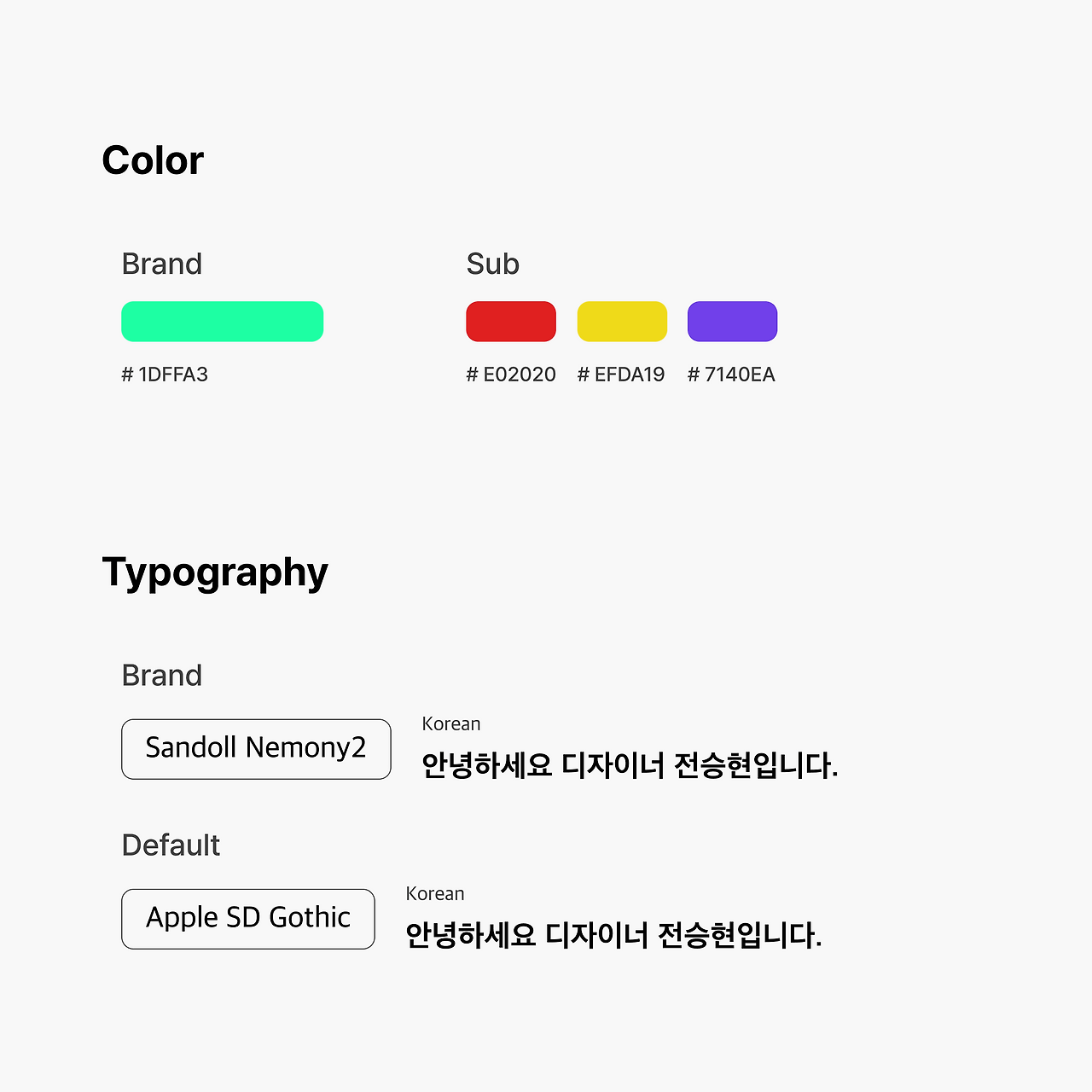 Cloning study_P2_template.png