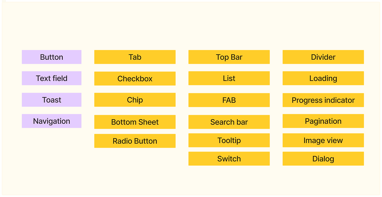 컴포넌트 확정.png
