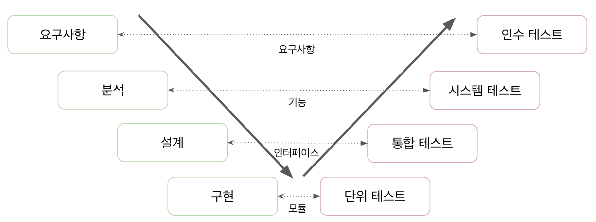 스크린샷 2023-09-17 오후 8.07.28.png
