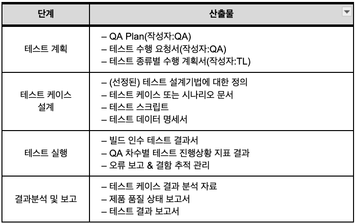 스크린샷 2024-10-15 오후 5.53.42.png