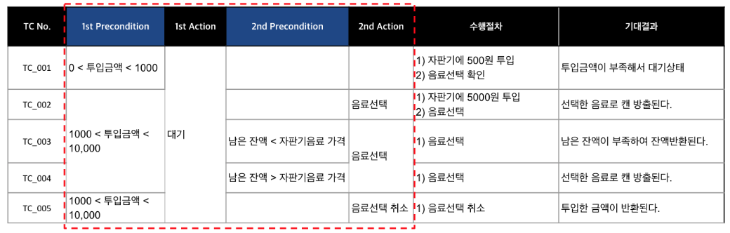 스크린샷 2023-09-18 오후 7.42.27.png