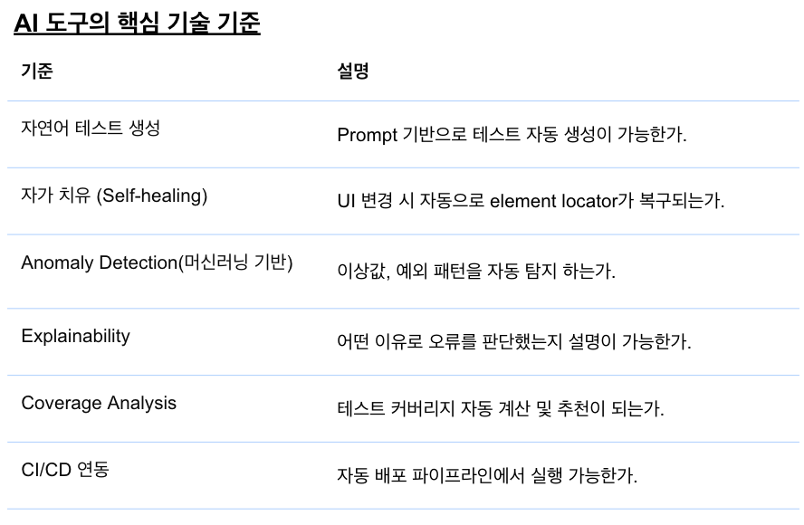 스크린샷 2025-11-20 오후 7.49.18.png
