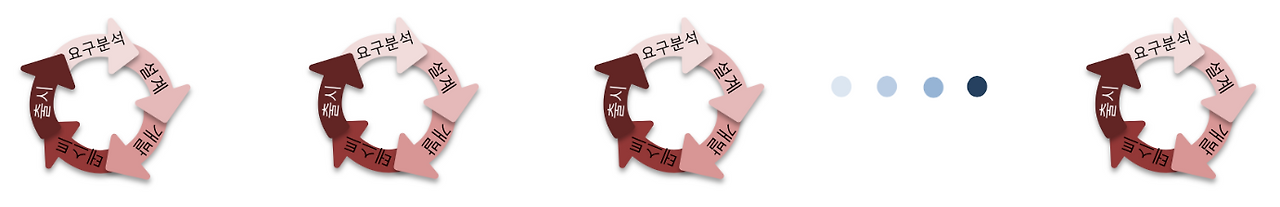 스크린샷 2024-07-31 오후 4.20.49.png